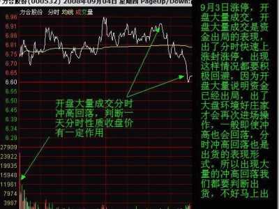 鑫科材料股票分析 一位股市高手曝光庄家出货规律