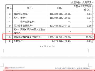 银行余额宝 1.4万亿余额宝的存在