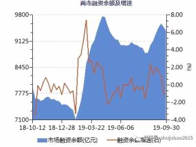 交银先锋股票 融资客和机构同时看好的股票曝光